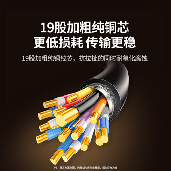 绿联HDMI2.1 4K数字高清线 3D视频线 笔记本电脑机顶盒接显示器 动态HDR3D视效大屏观影 25米 65289 绿联HDMI2.1 4K数字高清线 3D视频线 笔记本电脑机顶盒接显示器 动态HDR3D视效大屏观影 25米 65289