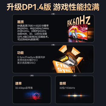 山泽DP线1.4版4K/2K540/480Hz 8K高清DisplayPort电脑游戏电竞显示器视频线 1.5米 DPO-15 山泽DP线1.4版4K/2K540/480Hz 8K高清DisplayPort电脑游戏电竞显示器视频线 1.5米 DPO-15