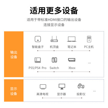 绿联（UGREEN） HDMI线工程级 4K数字高清线3D视频线 笔记本电脑机顶盒连接电视显示器投影仪数据连接线12米10179