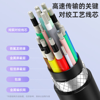 毕亚兹 雷电4数据线全功能 Type-c口8K投屏40G传输PD100W兼容USB4雷电3苹果iphone15 笔记本连接线1.2米 