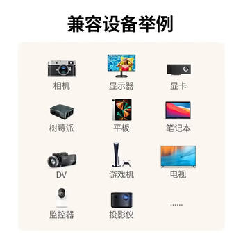 绿联Mini HDMI转HDMI2.1转接线 8K60Hz转换线 双向互转 笔记本电脑平板相机接采集卡便携屏 1米 15514