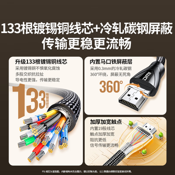 绿联HDMI2.1 4K数字高清线 3D视频线 笔记本电脑机顶盒接显示器 动态HDR大屏观影编织线身 0.5米 40300