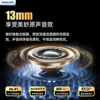 飞利浦（PHILIPS）半入耳式无线蓝牙耳机 通话降噪延迟低超长续航360°全景环绕高清通话 适用苹果华为 TAT2220 粉色