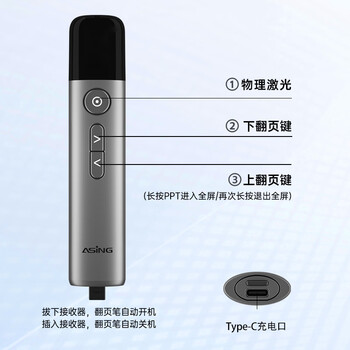 ASiNG大行A17大功率激光笔绿光翻页笔投影笔大型会议指示LED液晶屏幕幕布适用大讲堂百米远控激光可调