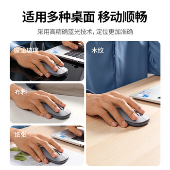 绿联商务办公无线蓝牙双模鼠标 轻音按键 握感舒适 轻薄便携 兼容多系统 定位精准 四档DPI调节 银色 绿联商务办公无线蓝牙双模鼠标 轻音按键 握感舒适 轻薄便携 兼容多系统 定位精准 四档DPI调节 银色