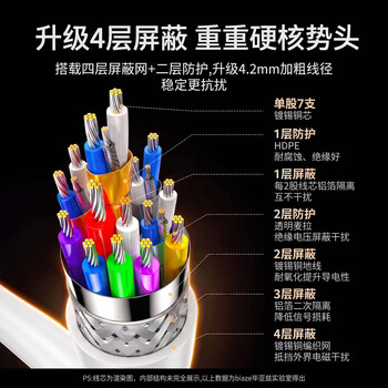 毕亚兹 USB3.0转有线网口 千兆网卡 RJ45网线接口转接头 免驱动转换器 适用笔记本电脑小米盒子外置网卡 毕亚兹 USB3.0转有线网口 千兆网卡 RJ45网线接口转接头 免驱动转换器 适用笔记本电脑小米盒子外置网卡