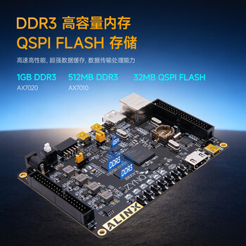  黑金 FPGA 开发板 Xilinx Zynq7000 系列 XC7Z020 入门开发板 AX7020