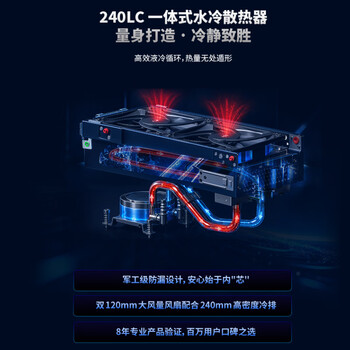 联想(Lenovo)P4 AI大模型本地部署图形工作站台式电脑主机(AMD9755X3D 32G 1Tssd RTX 5060ti-8G) 联想(Lenovo)P4 AI大模型本地部署图形工作站台式电脑主机(AMD9755X3D 32G 1Tssd RTX 5060ti-8G)