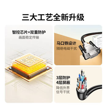 绿联HDMI转VGA 高清视频转接头连接线 智控芯片双重防护 适用笔记本电脑电视 1.5米 黑色圆线 30449 绿联HDMI转VGA 高清视频转接头连接线 智控芯片双重防护 适用笔记本电脑电视 1.5米 黑色圆线 30449