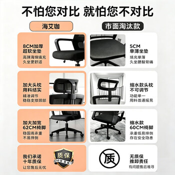 海艾珈职员椅办公椅家用电脑椅经理椅网布椅人体工学转椅培训椅 海艾珈职员椅办公椅家用电脑椅经理椅网布椅人体工学转椅培训椅