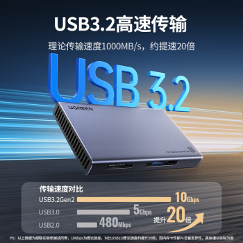 绿联（UGREEN）USB/Type-C读卡器3.2高速 支持索尼佳能相机cfeA/cfeB/SD/TF卡手机无人机 适用CFexpressA/B内存卡