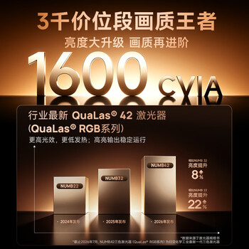 极米(XGIMI)Z9X 4K 高亮版 升级1600CVIA 轻薄4K光学变焦三色激光投影 家用投影仪办公会议无线投屏 极米(XGIMI)Z9X 4K 高亮版 升级1600CVIA 轻薄4K光学变焦三色激光投影 家用投影仪办公会议无线投屏