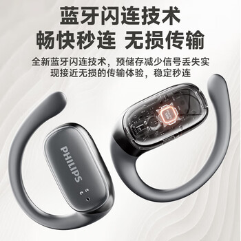 飞利浦（PHILIPS）挂耳式无线蓝牙耳机 骨传导概念 超长续航 双效定向传音 通话降噪 ACS全景音效 TAT3708 黑色