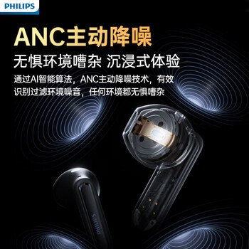 飞利浦（PHILIPS）半入耳式无线蓝牙耳机 通话降噪延迟低超长续航360°全景环绕高清通话 适用苹果华为 TAT2220 蓝色