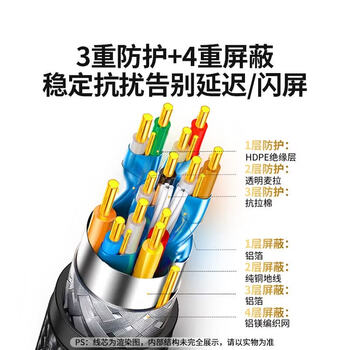 绿联HDMI线2.0版 4K数字高清视频线 电脑机顶盒接显示器电视连接投影仪数据连接线 高清线2米 40462