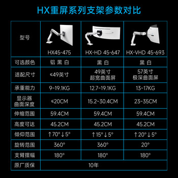 爱格升（ERGOTRON）HX-HD超宽曲面屏支架电脑支架显示器支架臂旋转电脑架台式机底座增高架电脑桌45-647-216白色