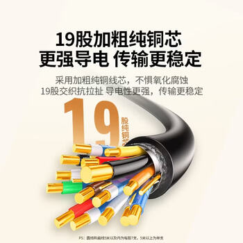 绿联HDMI线2.0版 4K数字高清视频线 电脑机顶盒接显示器电视连接投影仪数据连接线 高清线2米 40462