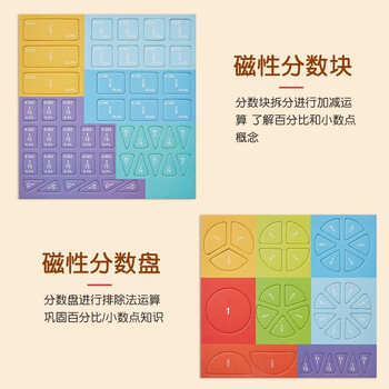 六品堂磁性分数盘演示器三年级分子分母认知加减法运算小学数学玩具教具