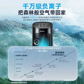 格力（GREE）【负离子+强冷空调扇】制冷空调扇强力制冷风扇家用水冷风机客厅加湿冷风机制冷电风扇KS-04X60Dg