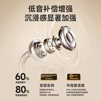 飞利浦（PHILIPS）耳夹式无线蓝牙耳机 骨传导概念 超长续航 360°全景环绕音 通话降噪 超轻化佩戴 TAT3469 蓝色