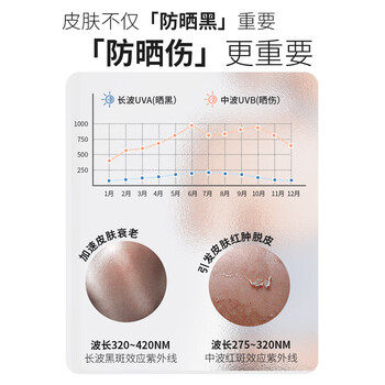 安德玛（Under Armour）护臂 防晒袖套男女冰袖 篮球运动护手肘骑行袖套 白色M码 1对装