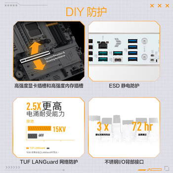 AMD锐龙R9 9950X搭华硕TUF GAMING B850M-PLUS WIFI7 W白色重炮手 主板CPU套装 板U套装 AMD锐龙R9 9950X搭华硕TUF GAMING B850M-PLUS WIFI7 W白色重炮手 主板CPU套装 板U套装