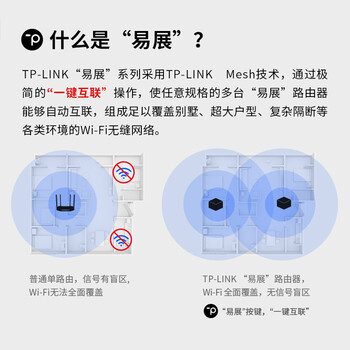 TP-LINK无线路由器 分布式套装K19 1900M全千兆 不分子母 WDR7650千兆 易展mesh 高速5G双频  即插即用