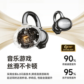 飞利浦（PHILIPS）耳夹式无线蓝牙耳机 骨传导概念 超长续航 360°全景环绕音 通话降噪 超轻化佩戴 TAT3469 蓝色