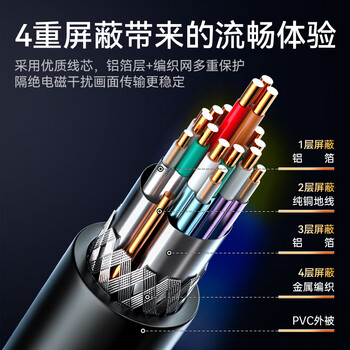胜为（shengwei）HDMI线工程级 4K/60HZ高清线 3D视频线10米 电脑电视机机顶盒投影仪显示器数据连接线AHH3100G
