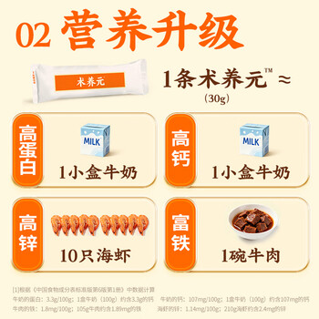 江中猴姑术养元营养粉30天装流食术后恢复送病人中老年送长辈礼盒900g
