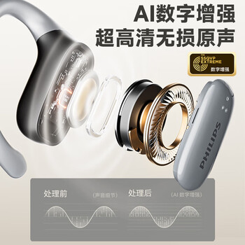 飞利浦（PHILIPS）挂耳式无线蓝牙耳机 骨传导概念 超长续航 双效定向传音 通话降噪 ACS全景音效 TAT3708 黑色