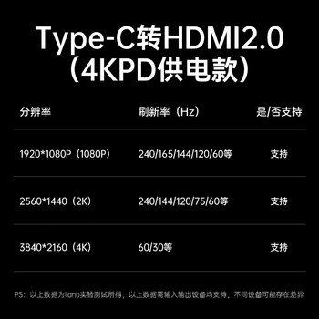 绿巨能 Type-C转HDMI线雷电4/5转接头转换器4K60/2K144Hz高清线 适用笔记本电脑显示屏 2米 绿巨能 Type-C转HDMI线雷电4/5转接头转换器4K60/2K144Hz高清线 适用笔记本电脑显示屏 2米