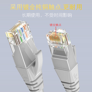 晶华 五类网线 CAT5类百兆高速网络跳线工程家用电脑路由器RJ45监控跳线8芯双绞成品线缆 灰色1米W183C 晶华 五类网线 CAT5类百兆高速网络跳线工程家用电脑路由器RJ45监控跳线8芯双绞成品线缆 灰色1米W183C