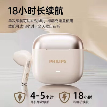 飞利浦(PHILIPS)半入耳式蓝牙耳机 人体工学设计 360°全景音通话降噪超长续航防水防汗适用苹果华为 TAT1420灰色 飞利浦(PHILIPS)半入耳式蓝牙耳机 人体工学设计 360°全景音通话降噪超长续航防水防汗适用苹果华为 TAT1420灰色