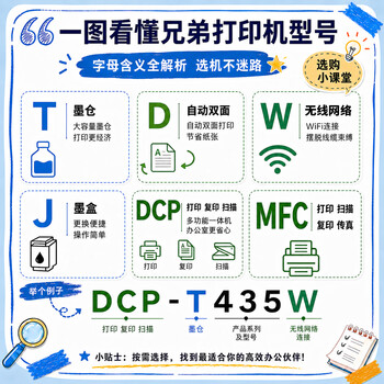 兄弟（brother）DCP-T735DW家用学习彩色打印机墨仓喷墨机照片打印（无线云双面打印打印复印扫描一体机）