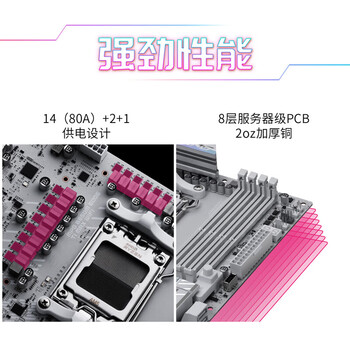 AMD锐龙R9 9950X搭微星B850M EDGE TI MAX WIFI刀锋钛 游戏电竞主板 主板CPU套装 板U套装 AMD锐龙R9 9950X搭微星B850M EDGE TI MAX WIFI刀锋钛 游戏电竞主板 主板CPU套装 板U套装