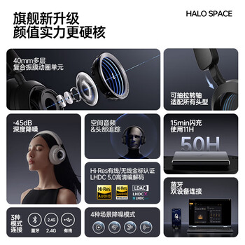 漫步者 Halo Space 头戴式主动降噪蓝牙耳机 无线蓝牙 2.4GHz 高清麦克风 破晓白