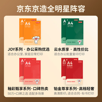 京东京造A4打印纸 70g复印纸 釉彩甄享系列 中高档 双面草稿纸 500张/包 5包/箱(2500张) 京东京造A4打印纸 70g复印纸 釉彩甄享系列 中高档 双面草稿纸 500张/包 5包/箱(2500张)