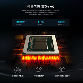联想开天M75Z 国产信创办公台式电脑（兆芯KX7000 8G 512GB 2G 23.8英寸）麒麟V10试用/W10