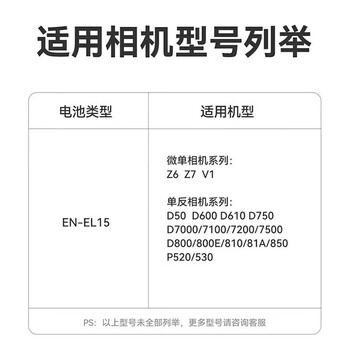 绿巨能 CS3 尼康 EN-EL15C 电池快充盒 Z5/Z6/Z7/D850/D7500 相机充电仓 便携双充
