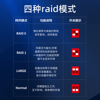 麦沃（MAIWO）双盘位机械硬盘盒 带RAID磁盘阵列柜 铝外壳双盘位2.5英寸固态机械串口外置盒配保护套黑色K25272C