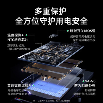 绿巨能(llano)适用于戴尔Inspiron 5490 5493 5593 5584 5585 5485 5482 Vostro 5490 P90F YRDD6笔记本电脑电池 绿巨能(llano)适用于戴尔Inspiron 5490 5493 5593 5584 5585 5485 5482 Vostro 5490 P90F YRDD6笔记本电脑电池