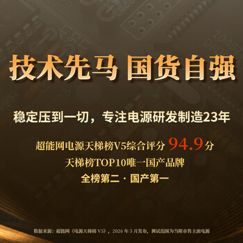 先马（SAMA）XP1200W悟空版白色ATX3电脑电源 PPLP/80PLUS双白金认证/12V-2*6/压纹线/ECO风扇/高海拔认证/5090