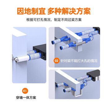 松下（Panasonic）吊顶新风系统 家用中央新风机除颗粒物过滤PM2.5全热交换器空气净化换风机FY-RZ18DP1