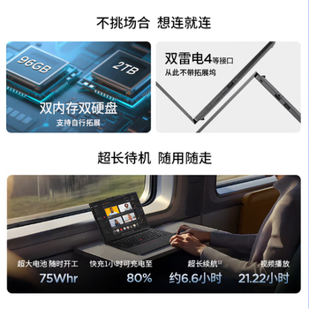 ThinkPad T14p 联想14.5英寸商务办公本高性能工程师笔记本电脑酷睿U7-255H 64G 1TB SSD RTX5050-8G独显