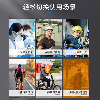 霍尼韦尔 工业级护目镜 实验室防飞溅打磨防起雾 防风眼镜高清 经典款 防雾 100110 霍尼韦尔 工业级护目镜 实验室防飞溅打磨防起雾 防风眼镜高清 经典款 防雾 100110