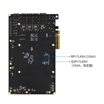 璞致FPGA开发板Xilinx Virtex7开发板 V7690T PCIE3.0 FMC 评估套件 PZ-V7690T