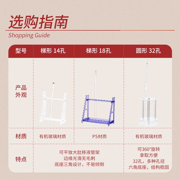  移液管架塑料圆形梯形吸管架沥干架胖肚移液管架实验室储物架 圆形 1个