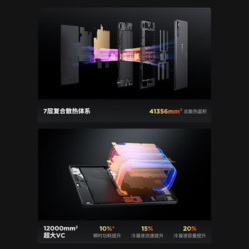 联想拯救者Y700 四代 TB322FC 8.8英寸 轻薄办公平板电脑 12GB+256GB WIFI 骁龙8至尊版 冰魄白 联想拯救者Y700 四代 TB322FC 8.8英寸 轻薄办公平板电脑 12GB+256GB WIFI 骁龙8至尊版 冰魄白