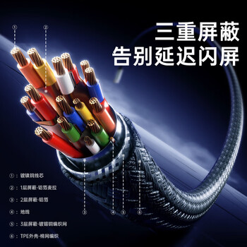 绿巨能 Type-C转HDMI线雷电4/5转接头转换器4K60/2K144Hz高清线 适用笔记本电脑显示屏 2米 绿巨能 Type-C转HDMI线雷电4/5转接头转换器4K60/2K144Hz高清线 适用笔记本电脑显示屏 2米